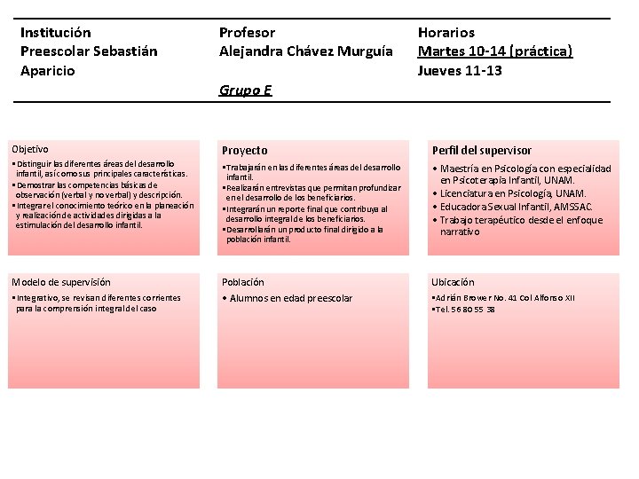 Institución Preescolar Sebastián Aparicio Profesor Alejandra Chávez Murguía Grupo E Horarios Martes 10 -14