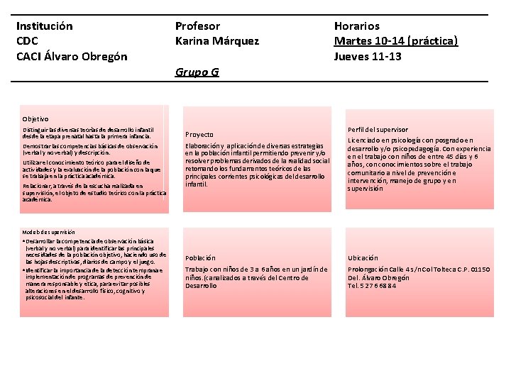 Institución CDC CACI Álvaro Obregón Profesor Karina Márquez Grupo G Horarios Martes 10 -14