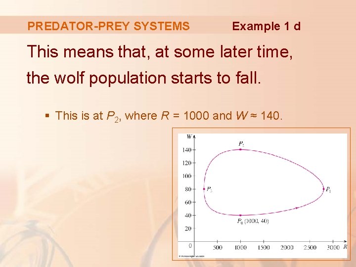 PREDATOR-PREY SYSTEMS Example 1 d This means that, at some later time, the wolf