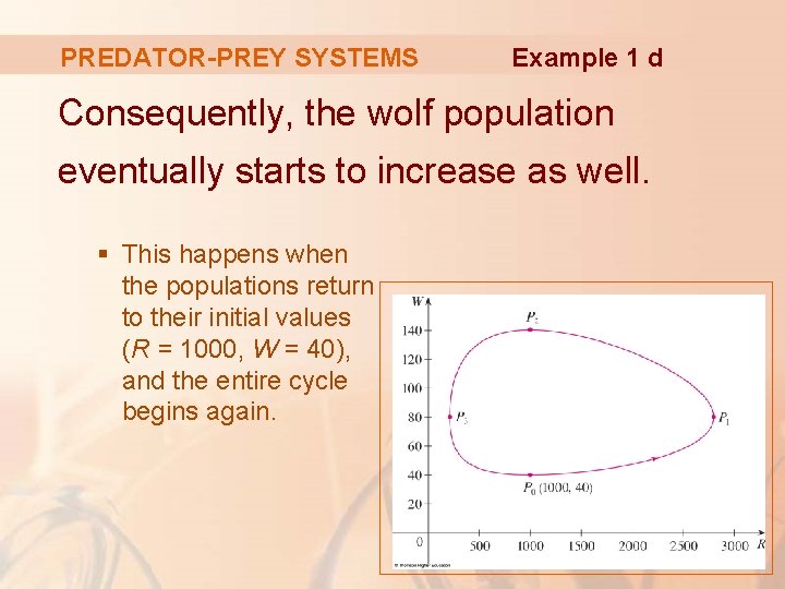 PREDATOR-PREY SYSTEMS Example 1 d Consequently, the wolf population eventually starts to increase as