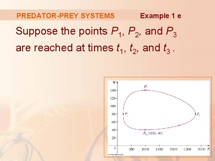 PREDATOR-PREY SYSTEMS Example 1 e Suppose the points P 1, P 2, and P