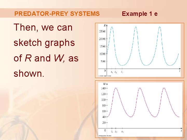 PREDATOR-PREY SYSTEMS Then, we can sketch graphs of R and W, as shown. Example