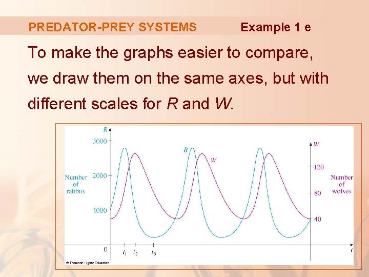 PREDATOR-PREY SYSTEMS Example 1 e To make the graphs easier to compare, we draw