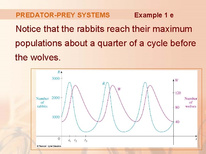PREDATOR-PREY SYSTEMS Example 1 e Notice that the rabbits reach their maximum populations about