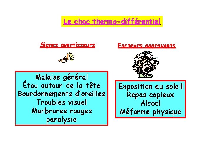 Le choc thermo-différentiel Signes avertisseurs Malaise général Étau autour de la tête Bourdonnements d’oreilles