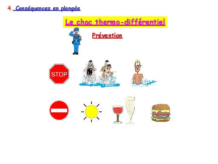 4. Conséquences en plongée Le choc thermo-différentiel Prévention 