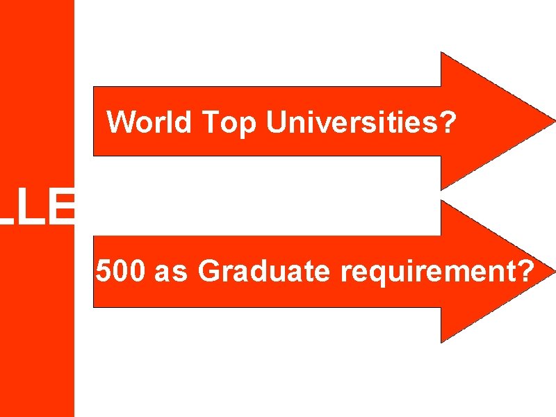 World Top Universities? LLENGE 500 as Graduate requirement? 