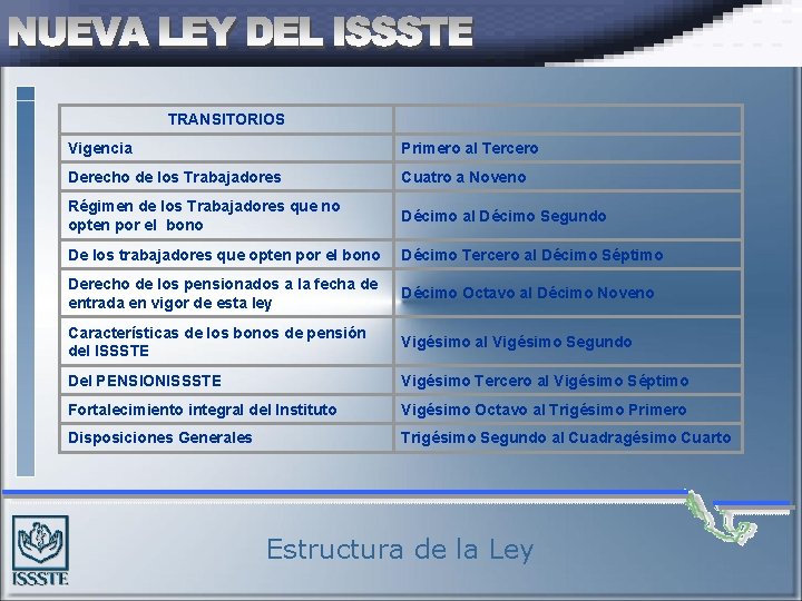 TRANSITORIOS Vigencia Primero al Tercero Derecho de los Trabajadores Cuatro a Noveno Régimen de