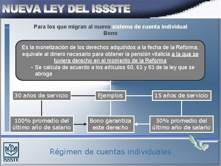 Para los que migran al nuevo sistema de cuenta individual Bono Es la monetización