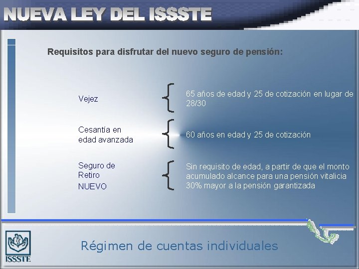 Requisitos para disfrutar del nuevo seguro de pensión: Vejez 65 años de edad y