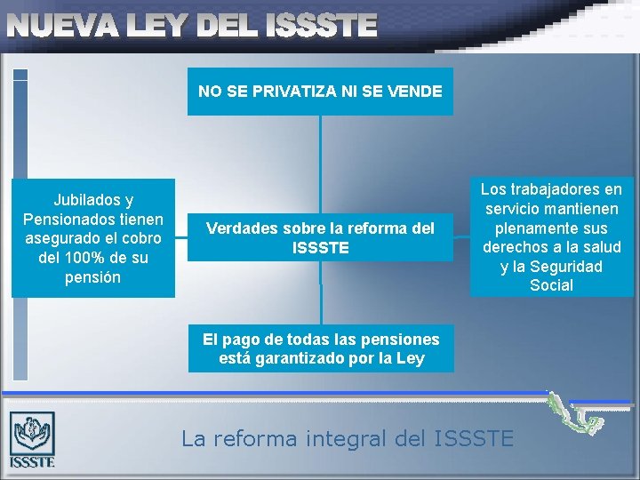 NO SE PRIVATIZA NI SE VENDE Jubilados y Pensionados tienen asegurado el cobro del