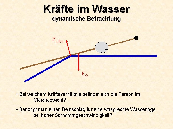 Kräfte im Wasser dynamische Betrachtung Fr, dyn FG • Bei welchem Kräfteverhältnis befindet sich