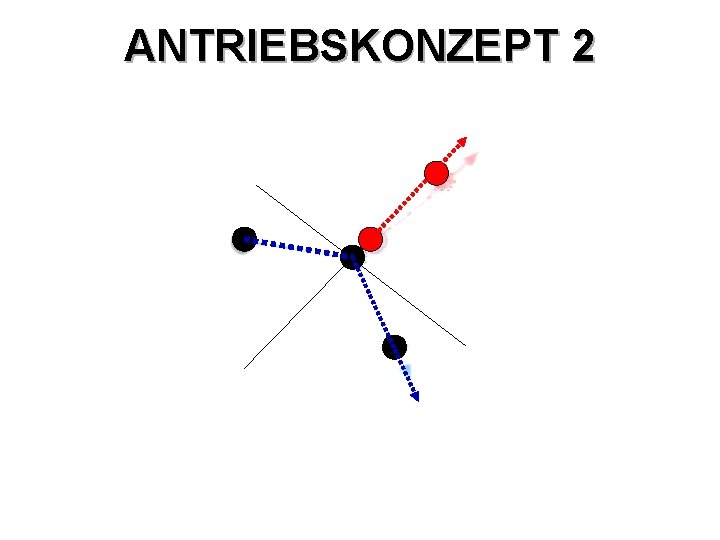 ANTRIEBSKONZEPT 2 