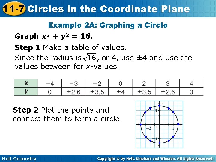 11 -7 Circles in the Coordinate Plane Example 2 A: Graphing a Circle Graph