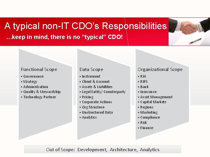 A typical non-IT CDO’s Responsibilities …keep in mind, there is no “typical” CDO! Functional