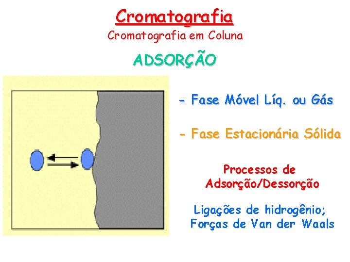 Cromatografia em Coluna ADSORÇÃO - Fase Móvel Líq. ou Gás - Fase Estacionária Sólida