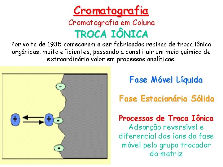 Cromatografia em Coluna TROCA IÔNICA Por volta de 1935 começaram a ser fabricadas resinas
