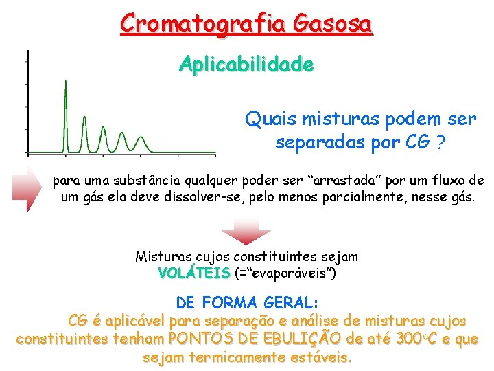 Cromatografia Gasosa Aplicabilidade Quais misturas podem ser separadas por CG ? para uma substância