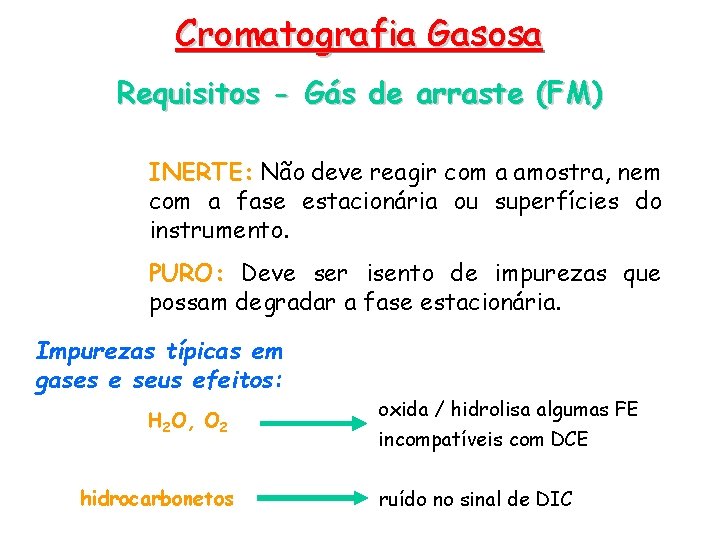 Cromatografia Gasosa Requisitos - Gás de arraste (FM) INERTE: Não deve reagir com a