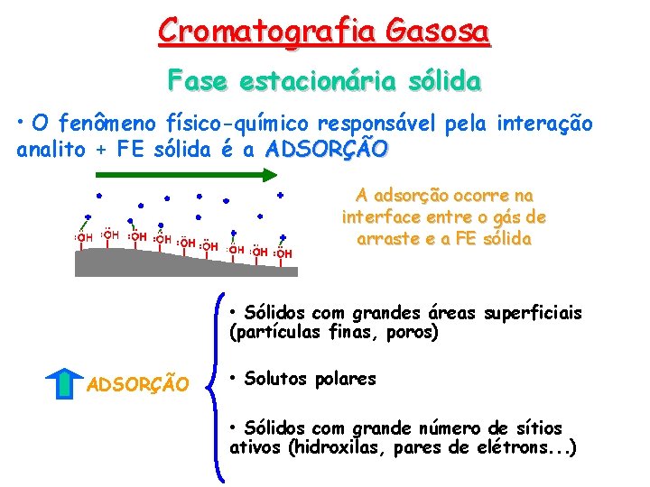 Cromatografia Gasosa Fase estacionária sólida • O fenômeno físico-químico responsável pela interação analito +