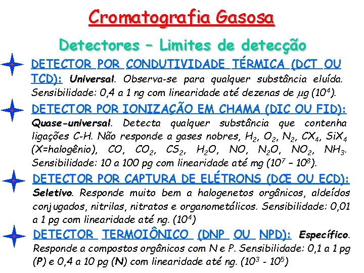 Cromatografia Gasosa Detectores – Limites de detecção DETECTOR POR CONDUTIVIDADE TÉRMICA (DCT OU TCD):
