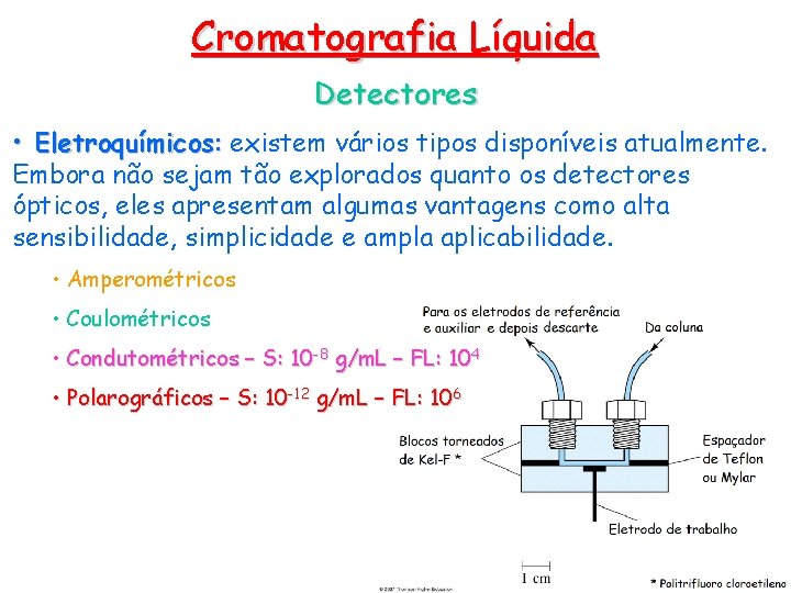 Cromatografia Líquida Detectores • Eletroquímicos: existem vários tipos disponíveis atualmente. Embora não sejam tão