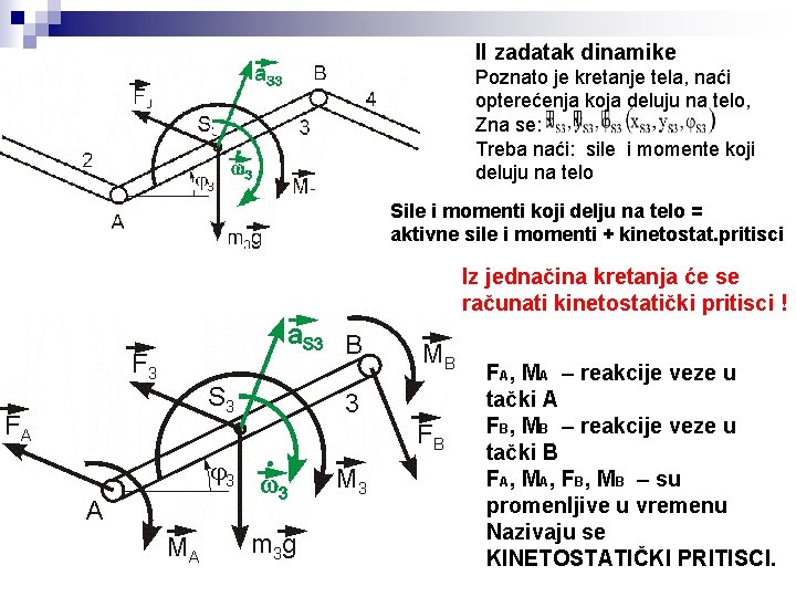 II zadatak dinamike Poznato je kretanje tela, naći opterećenja koja deluju na telo, Zna