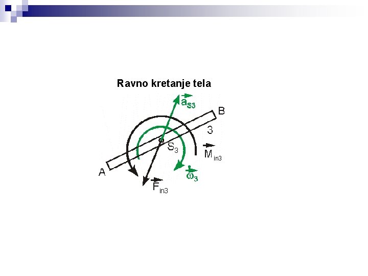 Ravno kretanje tela in 3 