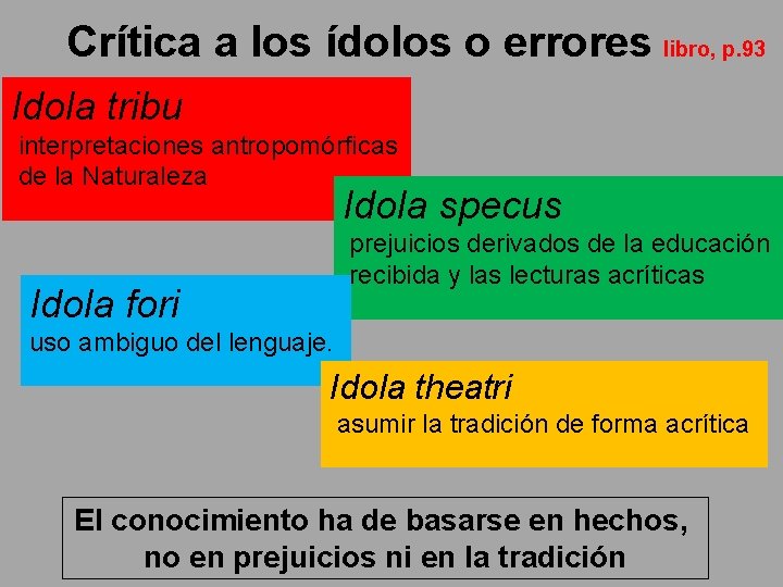 Crítica a los ídolos o errores libro, p. 93 Idola tribu interpretaciones antropomórficas de