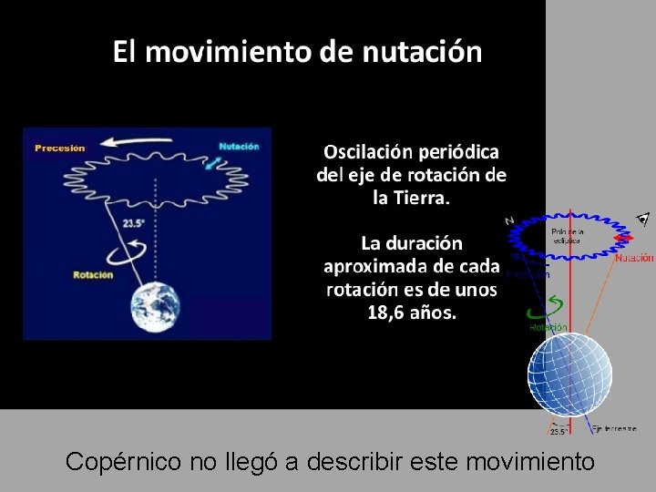 Copérnico no llegó a describir este movimiento 
