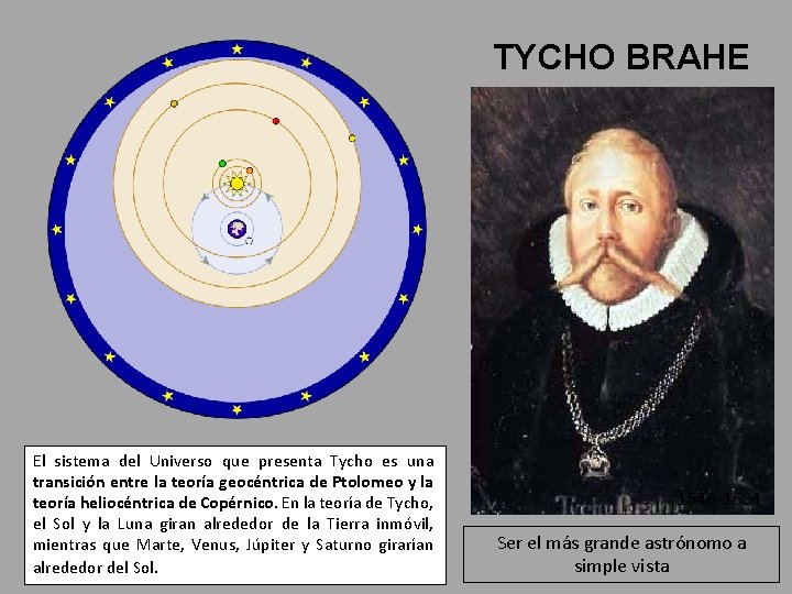 TYCHO BRAHE El sistema del Universo que presenta Tycho es una transición entre la