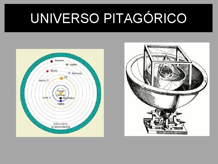 UNIVERSO PITAGÓRICO 