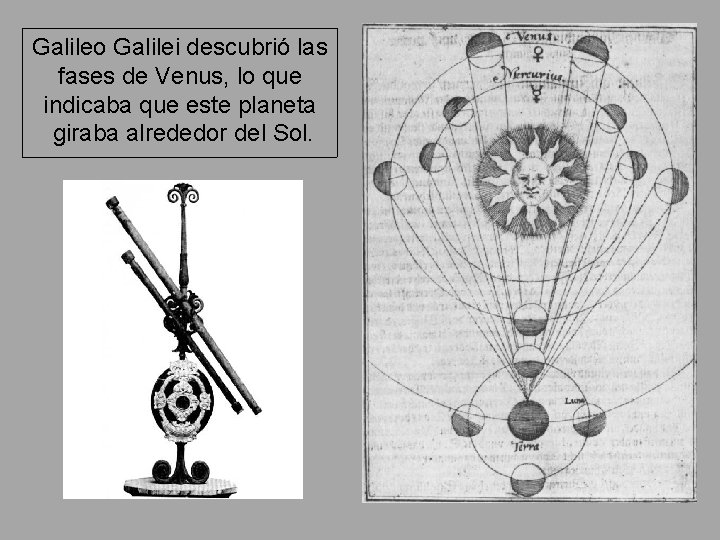 Galileo Galilei descubrió las fases de Venus, lo que indicaba que este planeta giraba
