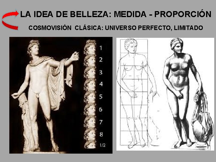 LA IDEA DE BELLEZA: MEDIDA - PROPORCIÓN COSMOVISIÓN CLÁSICA: UNIVERSO PERFECTO, LIMITADO 