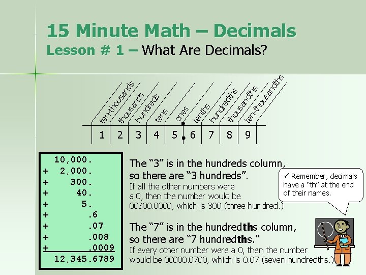 15 Minute Math – Decimals + + + + nd sa s 1 2