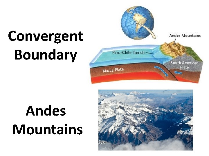 Convergent Boundary Andes Mountains 