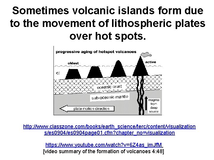 Sometimes volcanic islands form due to the movement of lithospheric plates over hot spots.