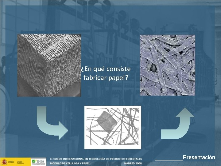 ¿En qué consiste fabricar papel? _____Presentación 