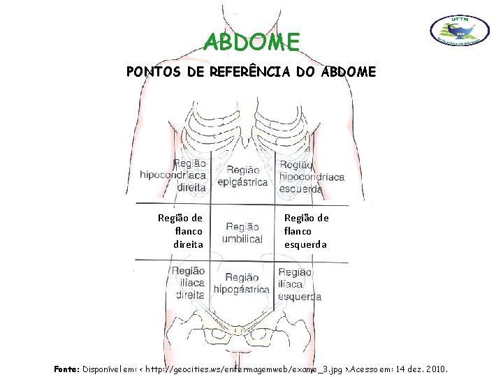 ABDOME PONTOS DE REFERÊNCIA DO ABDOME Região de flanco direita Região de flanco esquerda