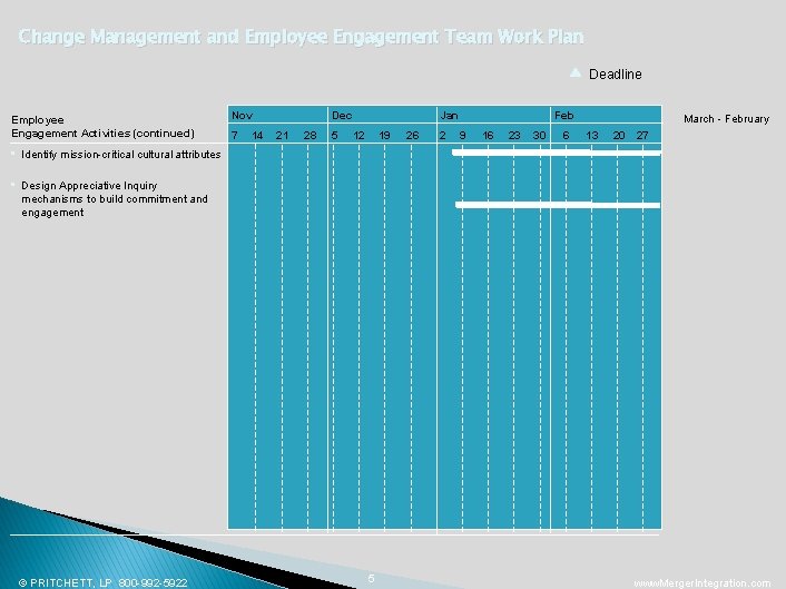 Change Management and Employee Engagement Team Work Plan Deadline Employee Engagement Activities (continued) •