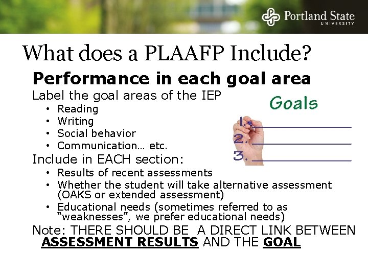 What does a PLAAFP Include? Performance in each goal area Label the goal areas What does a PLAAFP Include? Performance in each goal area Label the goal areas