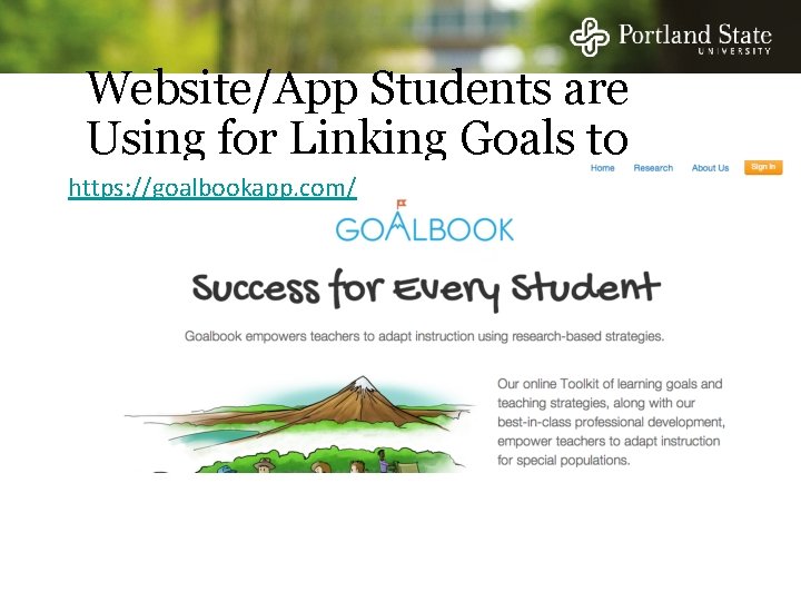 Website/App Students are Using for Linking Goals to https: //goalbookapp. com/ CCSS Website/App Students are Using for Linking Goals to https: //goalbookapp. com/ CCSS