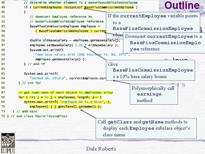 Outline 28 If the current. Employee variable points to a Base. Plus. Commission. Employee