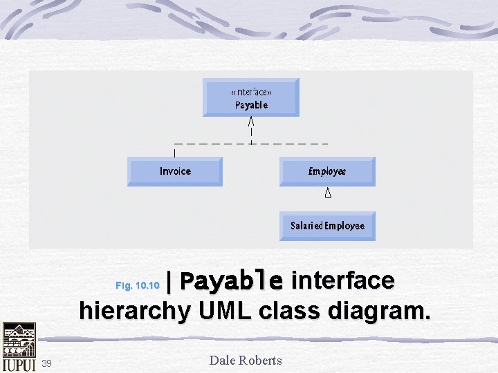 | Payable interface hierarchy UML class diagram. Fig. 10 39 Dale Roberts 