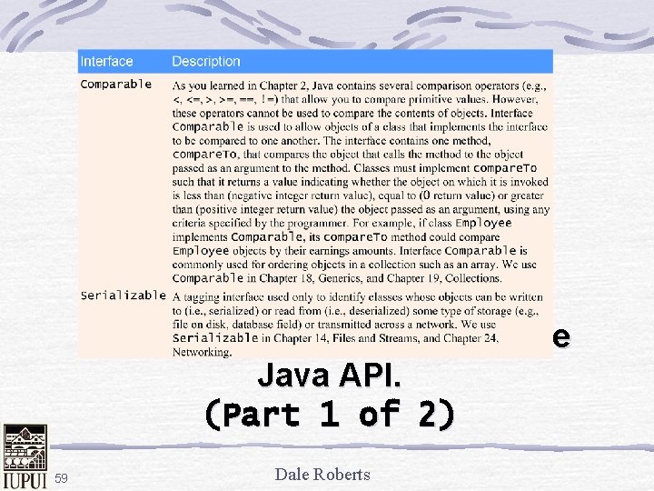 | Common interfaces of the Java API. (Part 1 of 2) Fig. 10. 16