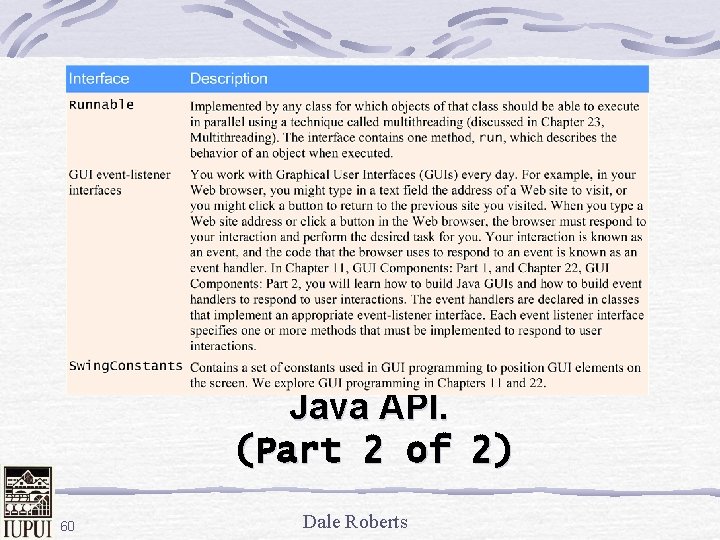 | Common interfaces of the Java API. (Part 2 of 2) Fig. 10. 16
