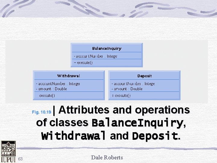 | Attributes and operations of classes Balance. Inquiry, Withdrawal and Deposit. Fig. 10. 19