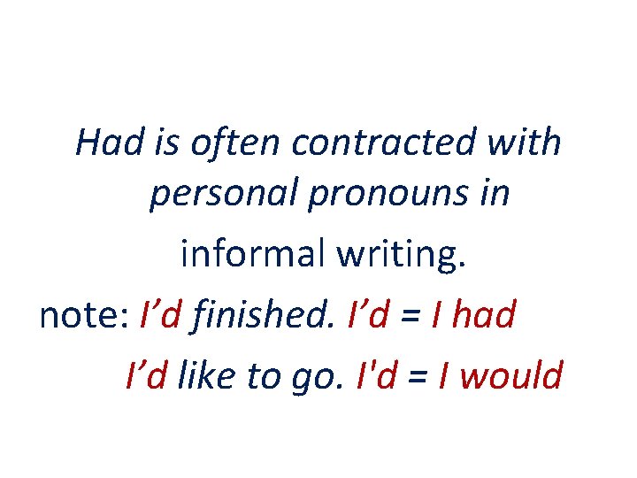 Had is often contracted with personal pronouns in informal writing. note: I’d finished. I’d