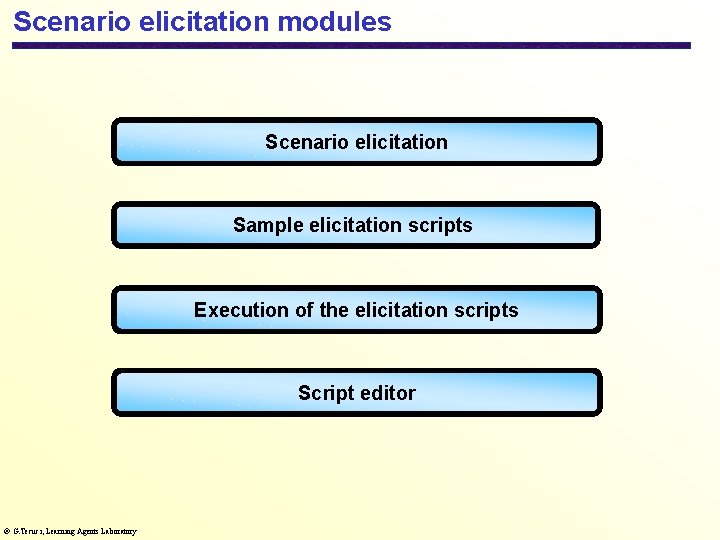Scenario elicitation modules Scenario elicitation Sample elicitation scripts Execution of the elicitation scripts Script