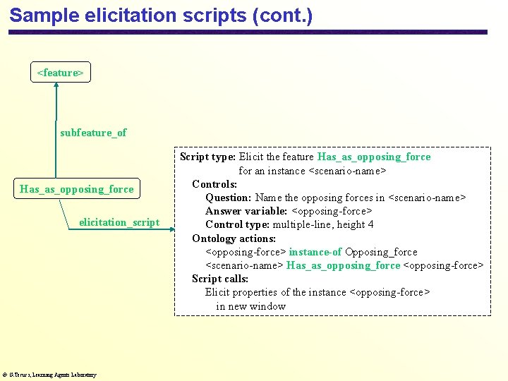 Sample elicitation scripts (cont. ) <feature> subfeature_of Has_as_opposing_force elicitation_script G. Tecuci, Learning Agents Laboratory